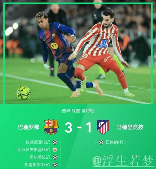 巴萨3-1逆转马竞!西甲5连胜领跑积分榜 拉菲尼亚破门 莱万丢点球 巴萨3-1逆转马竞!西甲5连胜领跑积分榜 拉菲尼亚破门 莱万丢点球