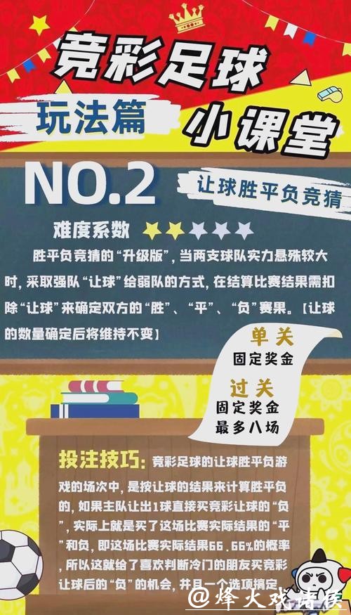 世界杯足球投注玩法解析与技巧攻略
